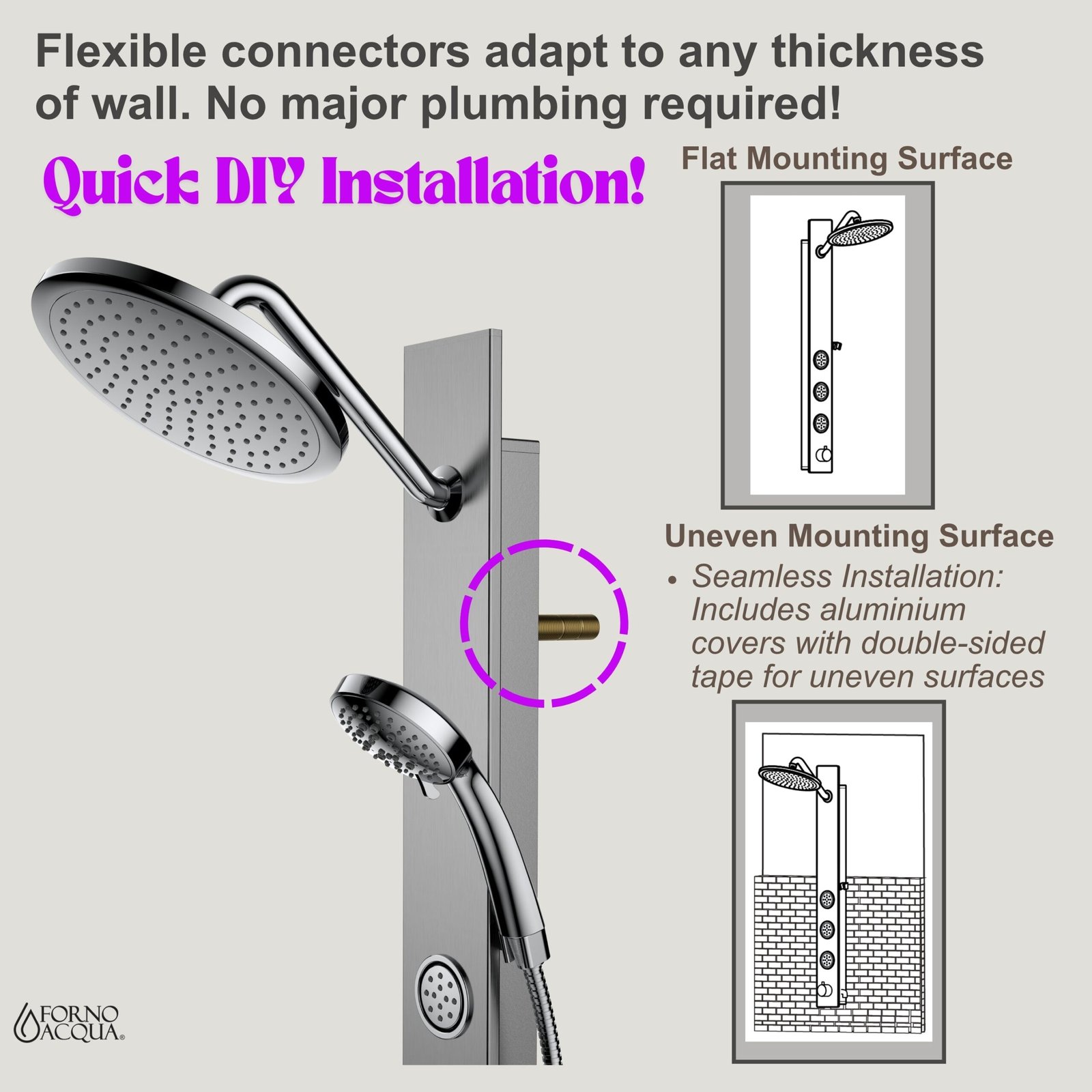 Showers_SL31BC-2_SL31BC-8_SL31BC-L2_SL31BC-L8_Connector_2025-07-31_4aff5888-770f-402b-921d-f8cce61ef446-scaled-1.jpg